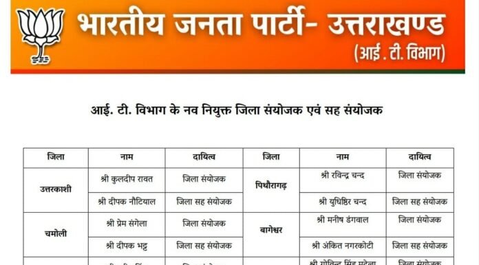 उत्तराखंडः-भाजपा आईटी विभाग ने की जिला सयोजको एवं सह सयोजको की नियुक्ति की घोषणा
