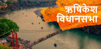 उत्तराखंड विधानसभा चुनावः-ऋषिकेश विधानसभा की चुनावी जंग बनी रोचक,दिग्गजों को चुनौती दे रहे है युवा चेहरे