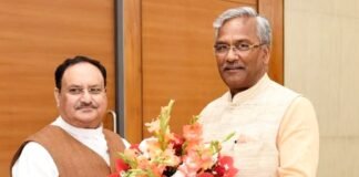 उत्तराखंड-तो क्या फिर से त्रिवेंद्र रावत को सौंपी जा सकती हैं उत्तराखंड की बागडोर,बीजेपी के राष्ट्रीय अध्यक्ष और गृह मंत्री से की मुलाकात!