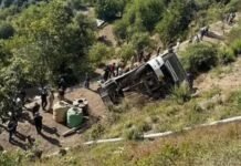 Uttarakhand:-टिहरी दुर्घटना पर पीएम मोदी ने व्यक्त किया शोक,मृतकों के आश्रितों को 2-2 लाख तथा घायलों को 50-50 हजार रुपये की सहायता